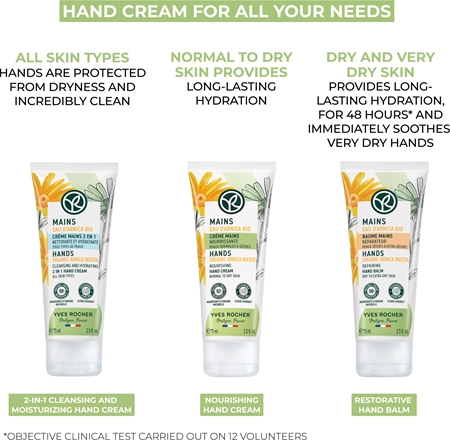 Yves Rocher Mains Nutritive Cream for hands