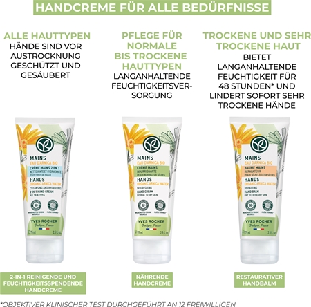 Yves Rocher Mains nährende Crem für die Hände