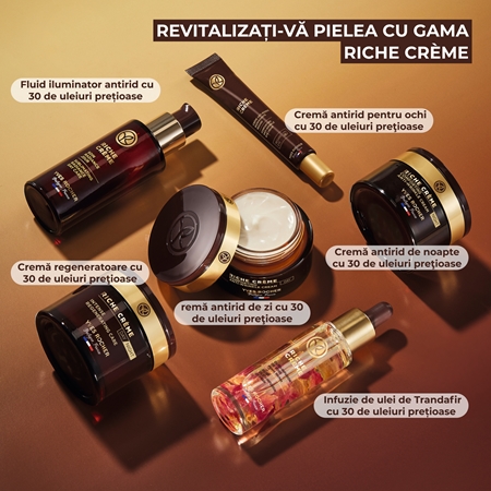 Yves Rocher Riche Créme crema de zi pentru contur