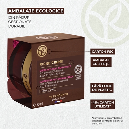 Yves Rocher Riche Créme crema de zi pentru contur
