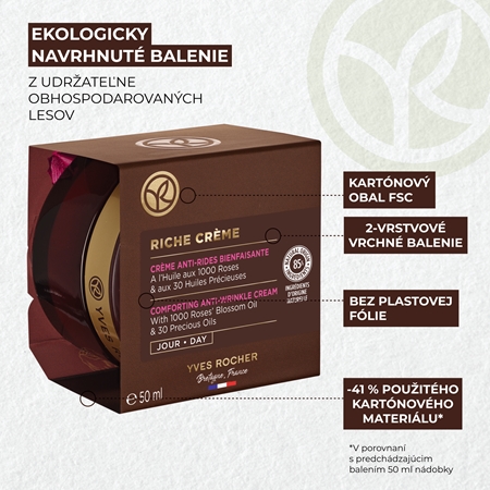 Yves Rocher Riche Créme denný protivráskový krém