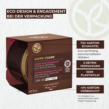 Yves Rocher Riche Créme intensive regenerierende Pflege