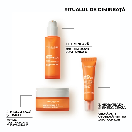 Yves Rocher Glow Energie crema iluminatoare pentru protectia tenului