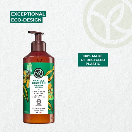 Yves Rocher Bain de Nature Body Lotion
