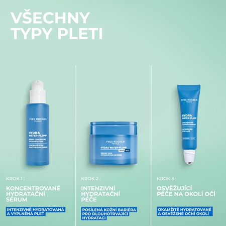 Yves Rocher Hydra Water-Plump intenzivní hydratační péče