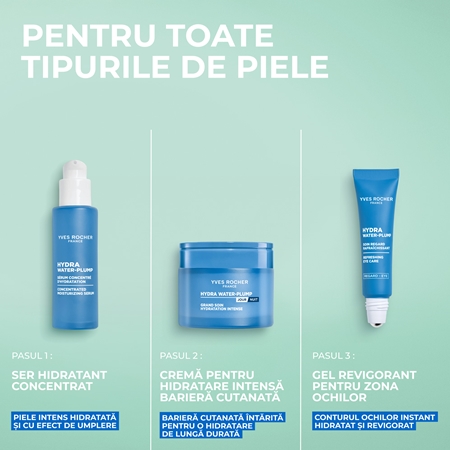 Yves Rocher Hydra Water-Plump crema intens hidratanta