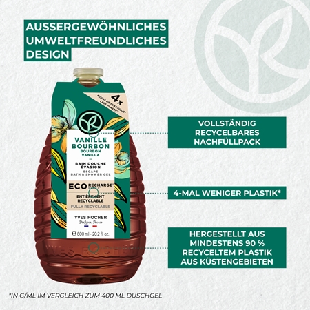 Yves Rocher Bain de Nature sanftes Duschgel