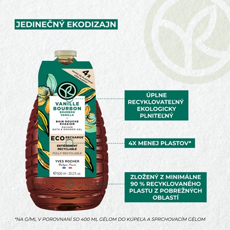 Yves Rocher Bain de Nature jemný sprchový gel