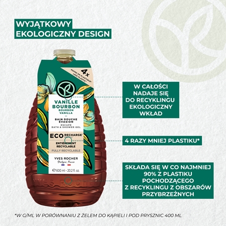 Yves Rocher Bain de Nature delikatny żel pod prysznic