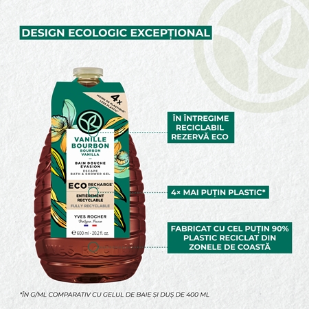 Yves Rocher Bain de Nature gel de duș mătăsos