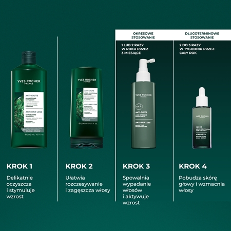 Yves Rocher ANTI-CHUTE szampon na porost włosów i wzmocnienie cebulek