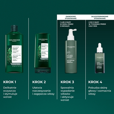 Yves Rocher ANTI-CHUTE odżywka stymulująca porost włosów i zapobiegająca ich wypadaniu