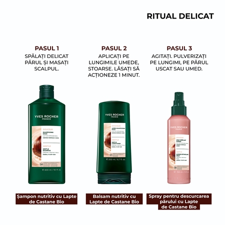 Yves Rocher Douceur lotiune pentru par usor de pieptanat
