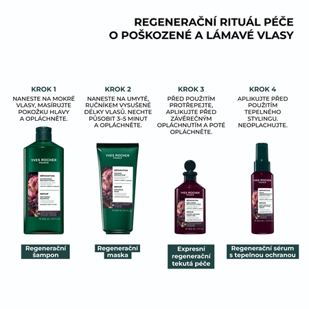Yves Rocher Réparation regenerační maska na vlasy