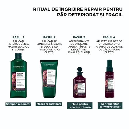 Yves Rocher Réparation masca de par regeneratoare