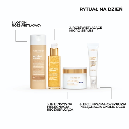 Yves Rocher Anti-Age Global emulsja regenerująca o działaniu regenerującym