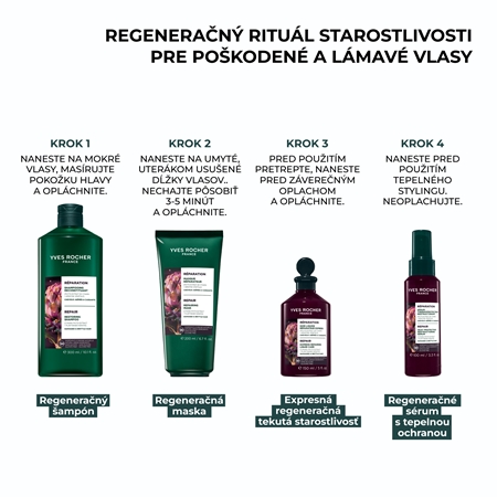 Yves Rocher Réparation termoochranné sérum s regeneračným účinkom