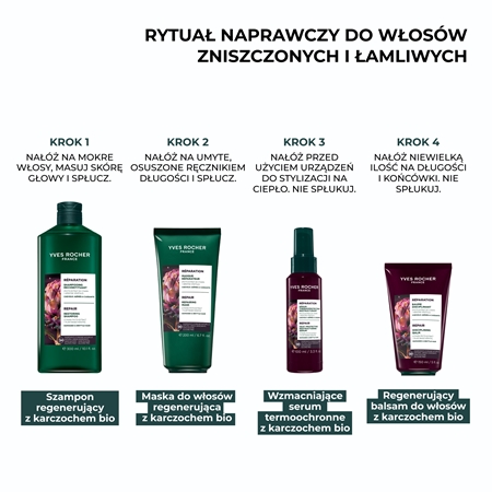 Yves Rocher Réparation balsam wygładzający do włosów
