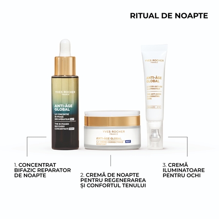 Yves Rocher Anti-Age Global crema regeneratoare de noapte antirid