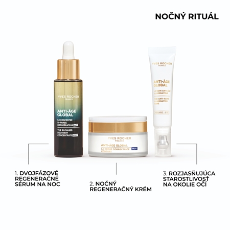 Yves Rocher Anti-Age Global nočný regeneračný krém proti vráskam
