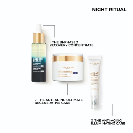 Yves Rocher Anti-Age Global Two-Phase Serum night