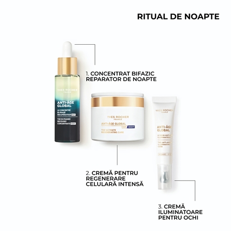 Yves Rocher Anti-Age Global ser bifazic pentru noapte