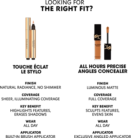 Yves Saint Laurent Touche Éclat Radiant Touch rozjasňovač v pere pre všetky typy pleti