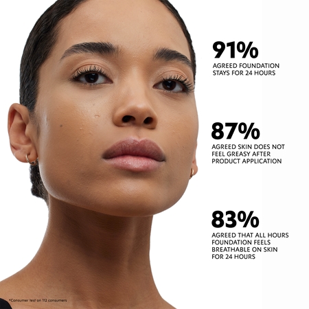 Yves Saint Laurent All Hours Foundation long-lasting foundation SPF 39