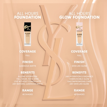 Yves Saint Laurent All Hours Glow Foundation | Livrare rapida
