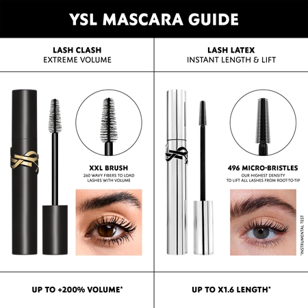 Yves Saint Laurent Lash Latex mascara allongeant