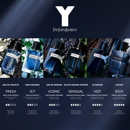 Yves Saint Laurent Y Iced Cologne Eau de Toilette intense für Herren