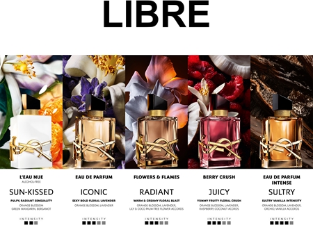 Yves Saint Laurent Libre Berry Crush parfémovaná voda pro ženy