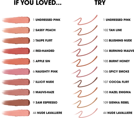 Yves Saint Laurent Lovenude Lip Blusher matný rúž