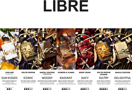 Yves Saint Laurent Libre Santal Couture Eau de Parfum para mujer
