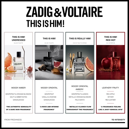 ZADIG&VOLTAIRE THIS IS HIM! RED HOT Eau de Parfum για άντρες