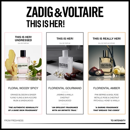 ZADIG&VOLTAIRE THIS IS HER! confezione regalo da donna