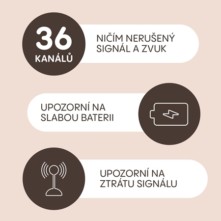 Zopa Digital Videomonitor Observatory digitální video chůvička