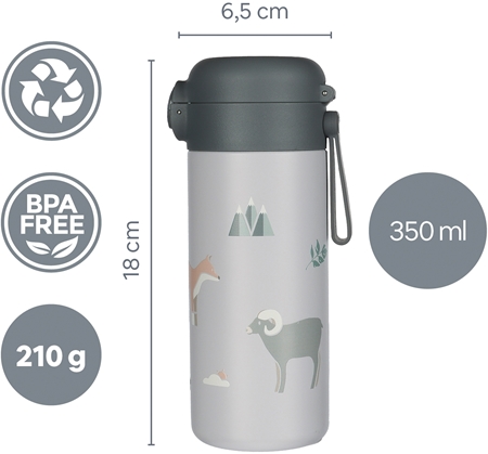 Zopa Thermo Bottle with Silicone Holder and Drinking Spout thermos with straw