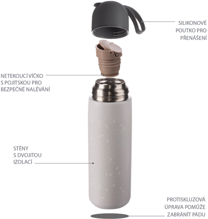 Zopa Thermos for Liquids termoska