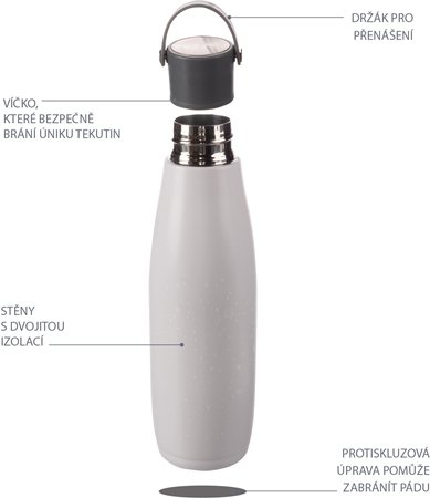 Zopa Liquid Thermos with Holder termoska