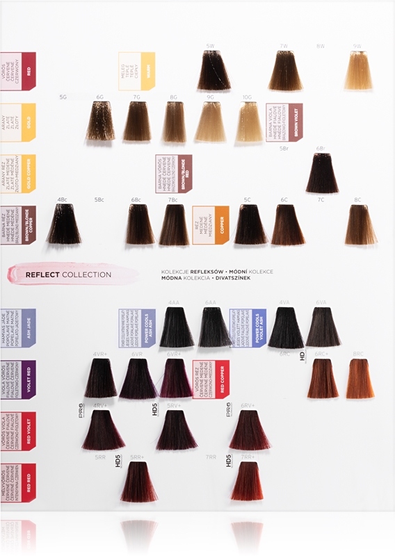 Matrix Extra Coverage Color Chart Matrix SoColor Beauty Extra Coverage | notino.gr