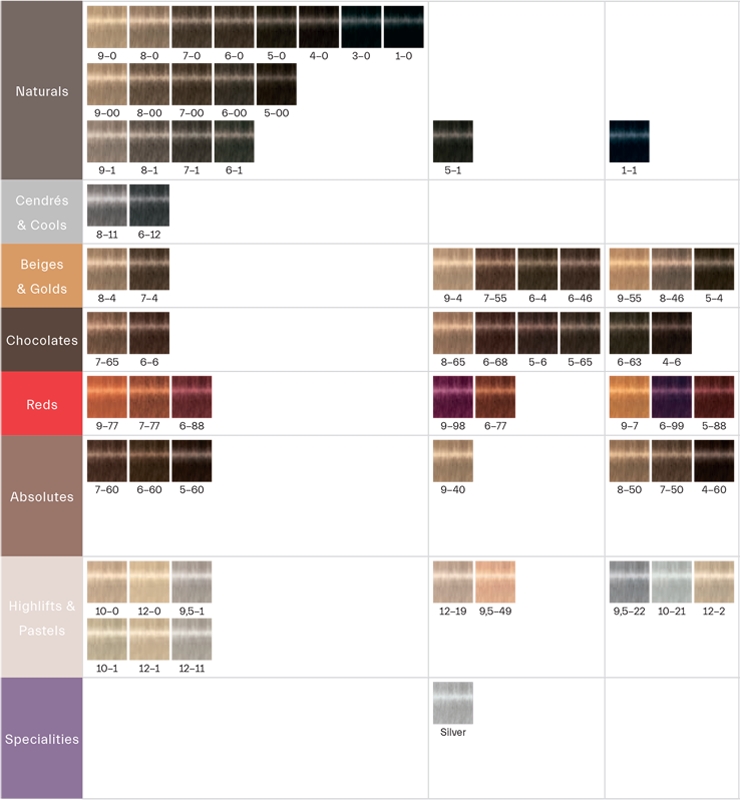 Schwarzkopf Professional IGORA Royal Hair Color notino.ie