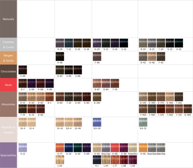 Schwarzkopf Professional IGORA Royal hair colour notino.co.uk