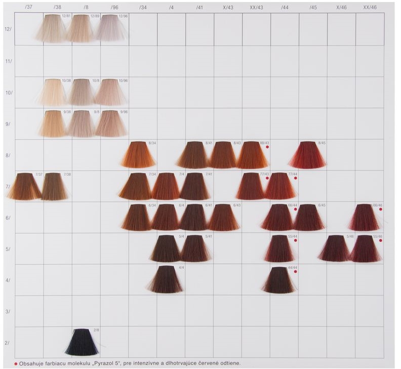 Wella Professionals Koleston Perfect Special Blonde Haarfarbe notino.at