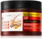 Dr. Santé Anti Hair Loss Mask Hårväxt
