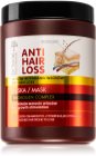 Dr. Santé Anti Hair Loss Mask Hårväxt