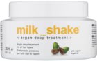 Milk Shake Argan Oil ελαιώδης φροντίδα για όλους τους τύπους μαλλιών