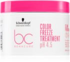 Schwarzkopf Professional BC Bonacure Color Freeze maska pro barvené vlasy