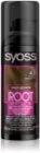 Syoss Root Retoucher Tönung für nachgewachsenes Haar im Spray