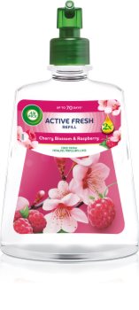 Active Fresh Cherry Blossom & Rasberry